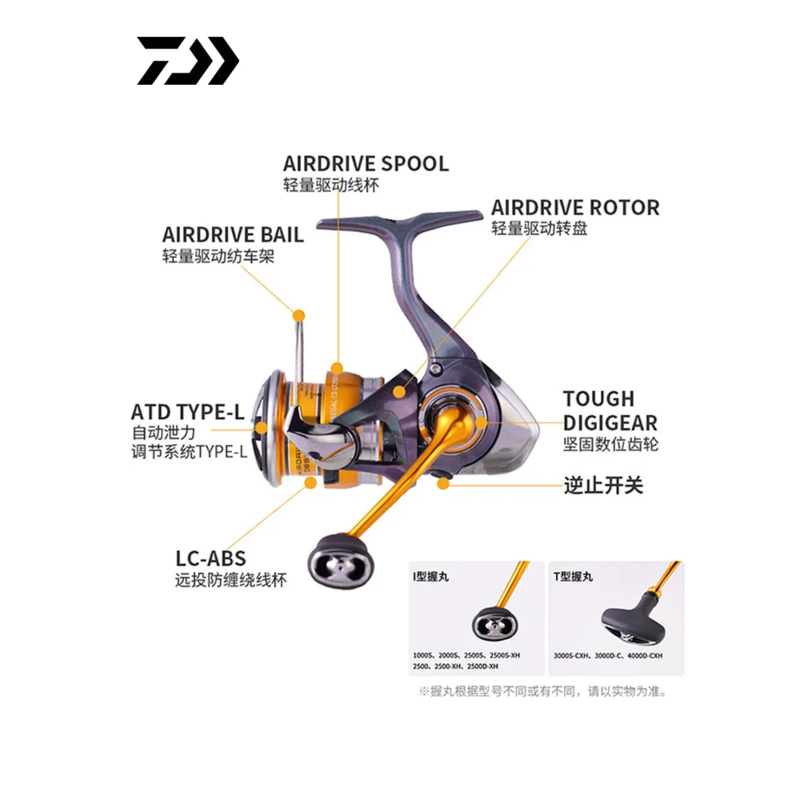 2024 DAIWA REGAL CS LT Mulinel - Daiwa Reel Fuego recensione e prezzo